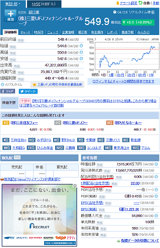 ufj-chart